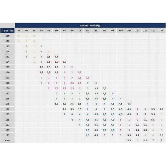 Kimono Judo Yusho FIJ 2023